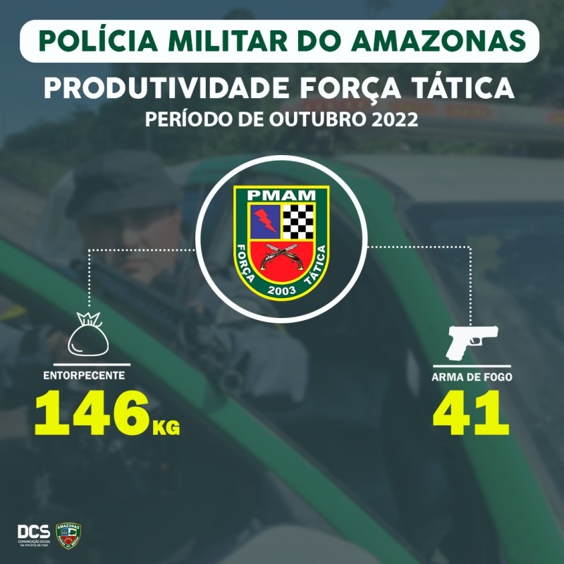 Foto: Reprodução/Secom Amazonas