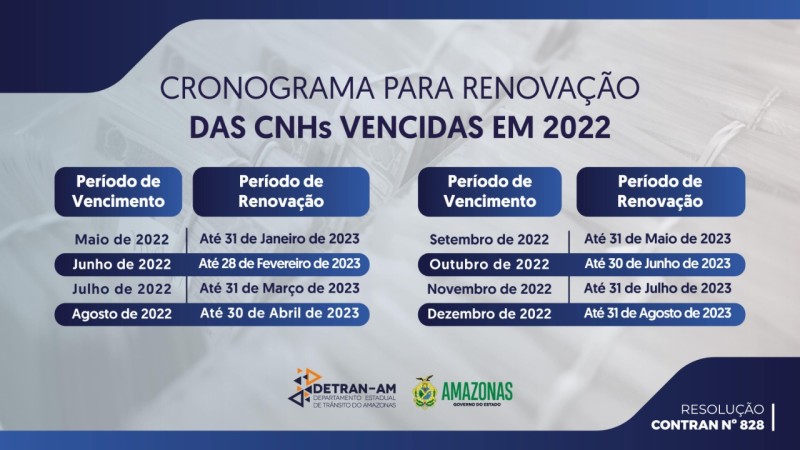 Foto: Reprodução/Secom Amazonas