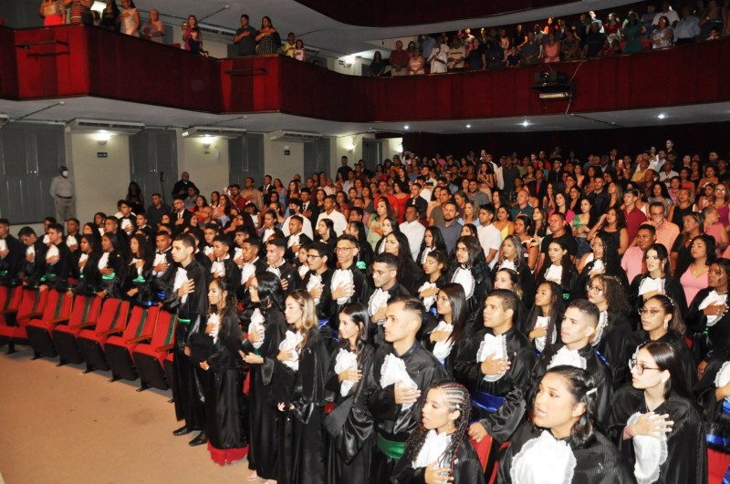 Foto: Reprodução/Secom Piauí