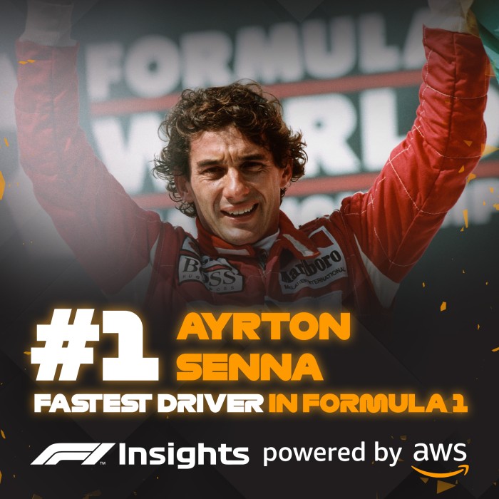 © Reprodução Twitter/Formula 1
