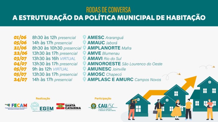 Foto: Reprodução/Secom SC