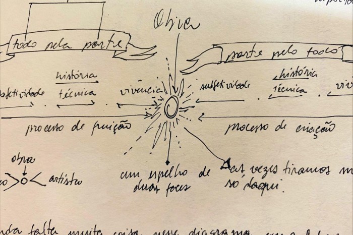 Crédito: Divulgação