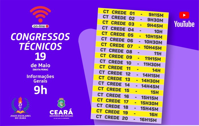 Foto: Reprodução/Secom Ceará