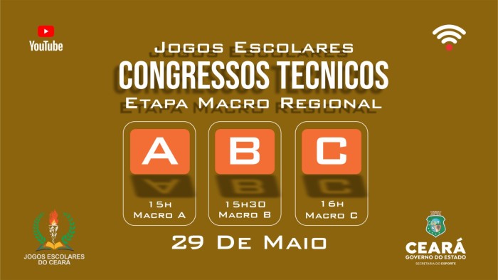 Foto: Reprodução/Secom Ceará