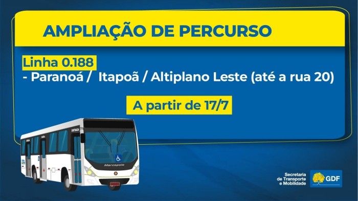 Agência Brasília
