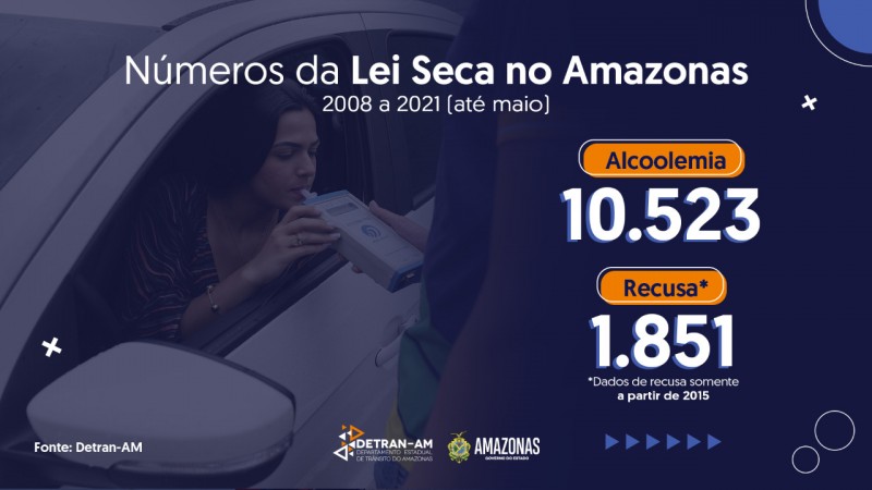 Foto: Reprodução/Secom Amazonas