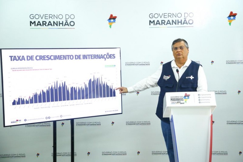 Maranhão apresenta queda no número de internações por Covid-19 (Foto: Gilson Teixeira)