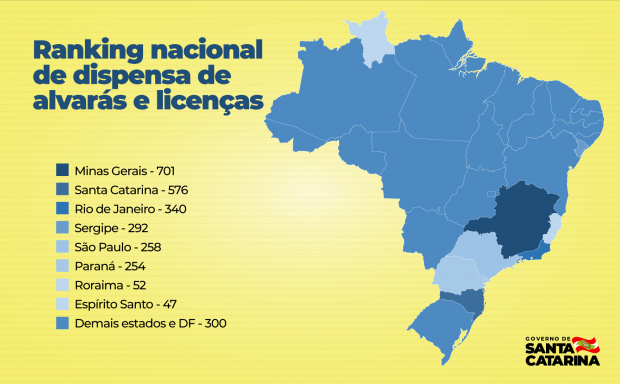 Foto: Reprodução/Secom SC