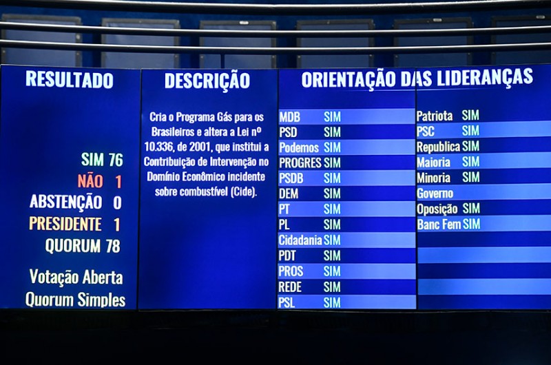 Jefferson Rudy/Agência Senado