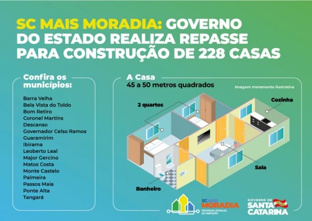  Arte/Secom
